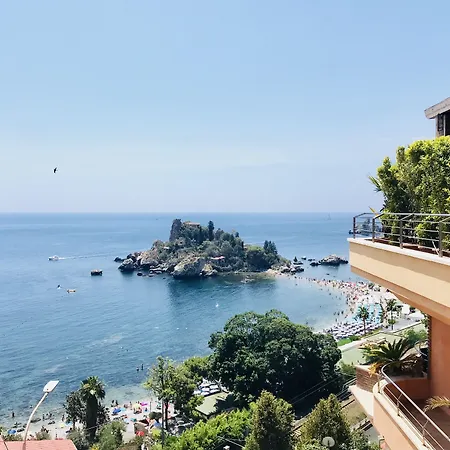Panoramic